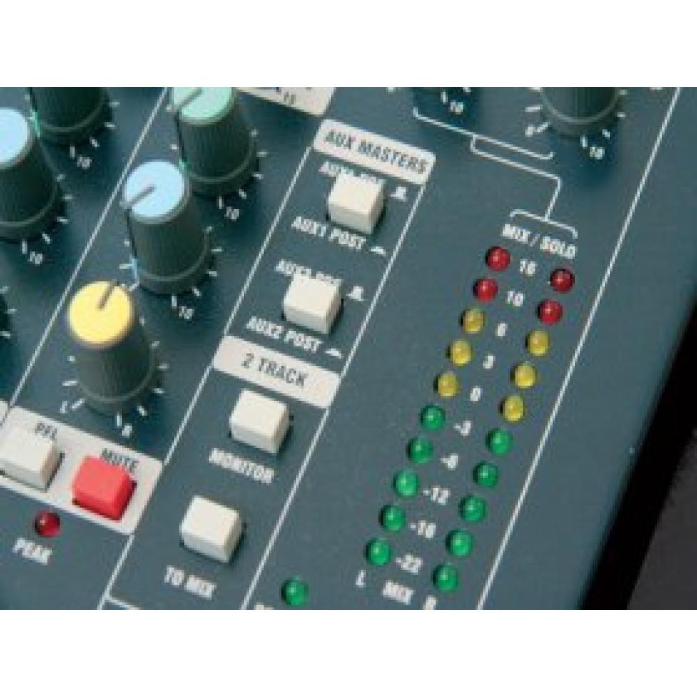 Consola analoga EPM 12-3