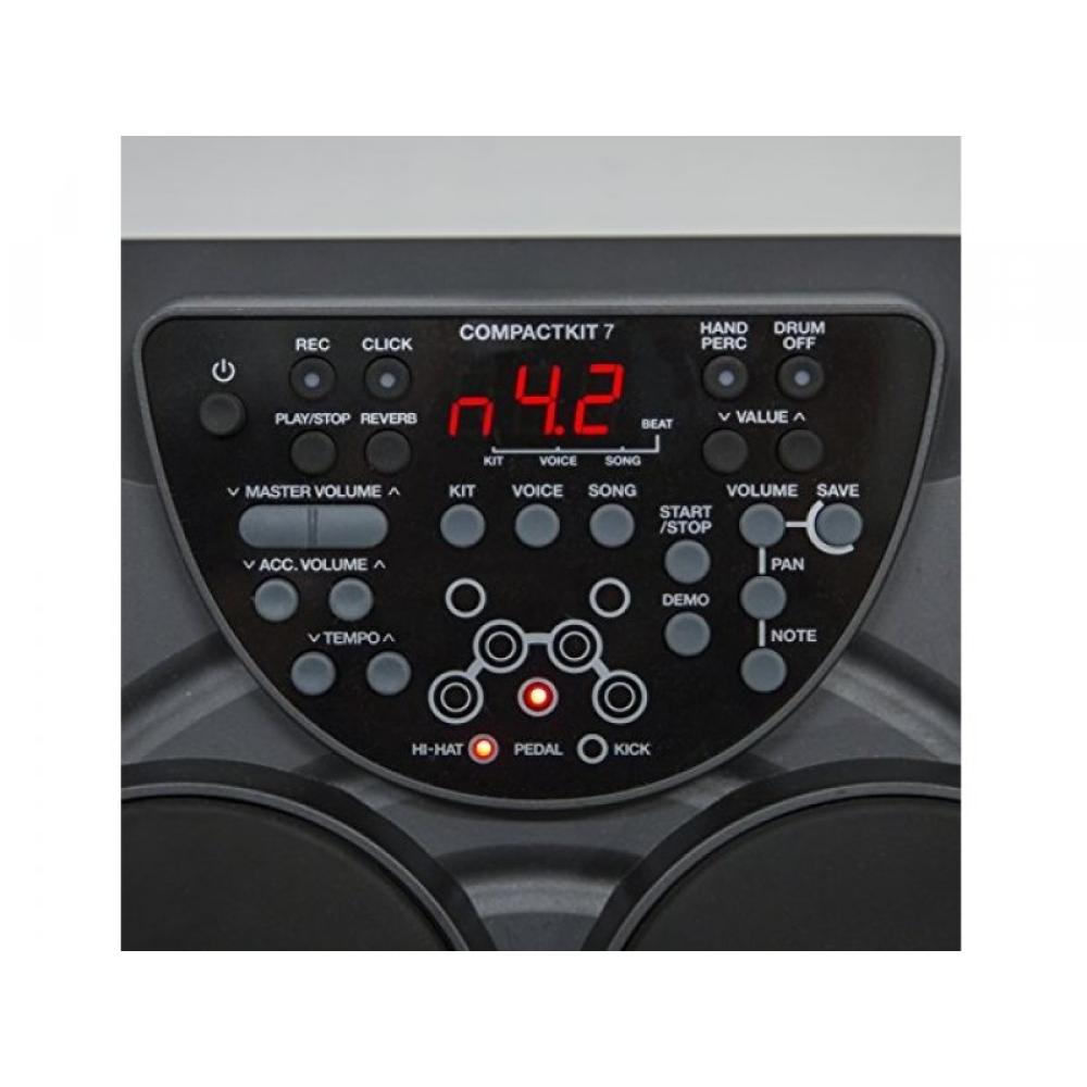 CompactKit 7-4