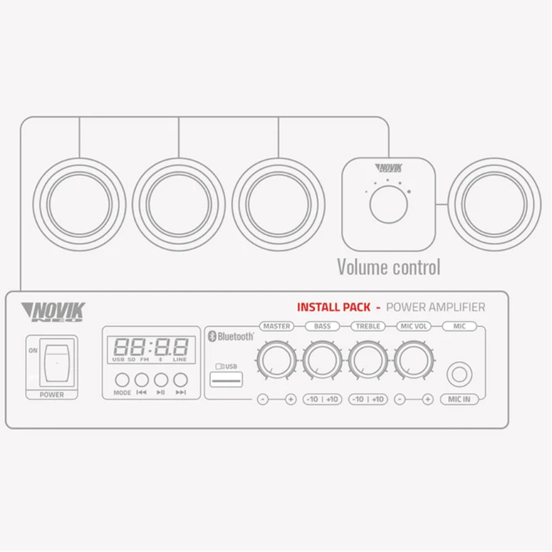 Sistema De Instalacion a techo INSTALL PACK -4